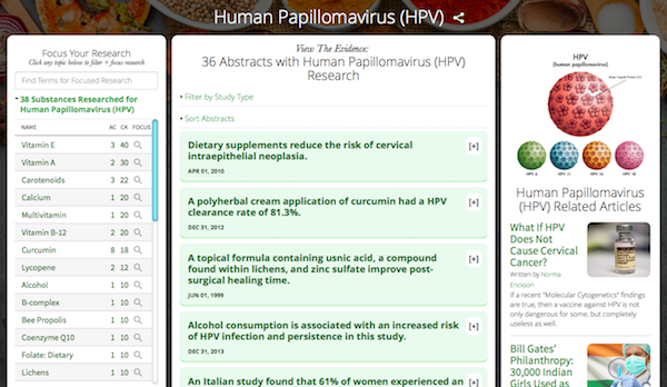 HPV Research Dashboard